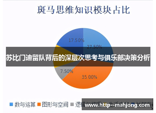 苏比门迪留队背后的深层次思考与俱乐部决策分析