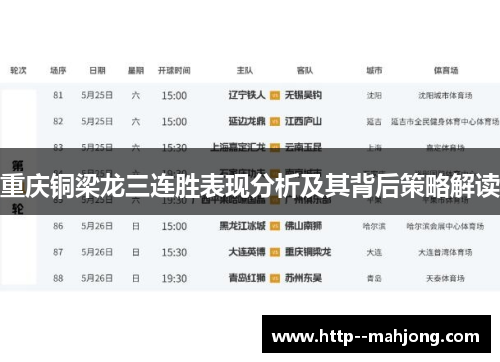 重庆铜梁龙三连胜表现分析及其背后策略解读