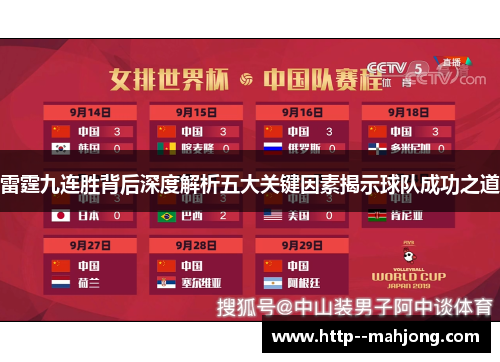 雷霆九连胜背后深度解析五大关键因素揭示球队成功之道