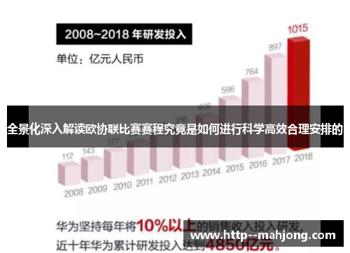 全景化深入解读欧协联比赛赛程究竟是如何进行科学高效合理安排的