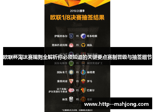 欧联杯淘汰赛规则全解析你必须知道的关键要点赛制晋级与抽签细节