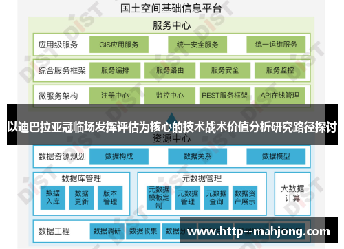 以迪巴拉亚冠临场发挥评估为核心的技术战术价值分析研究路径探讨